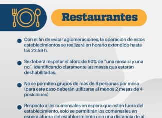 Botón de emergencia desactivado y todas las actividades vuelven a su horario habitual.