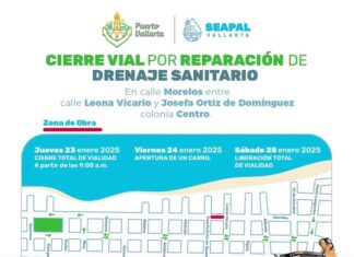 SEAPAL anuncia cierre vial en el Centro Road Closure map