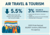 Puerto Vallarta convierte la desaceleración del turismo en una oportunidad de crecimiento tourism down info graphic
