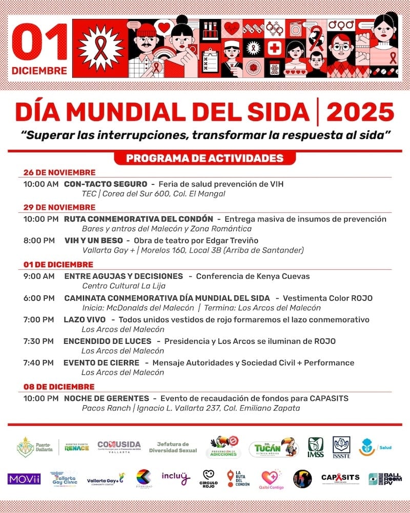 sida día 2