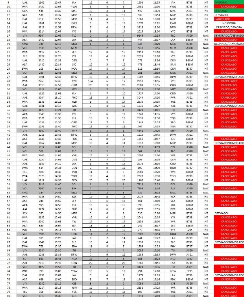 cancelaciones aeroportuarias