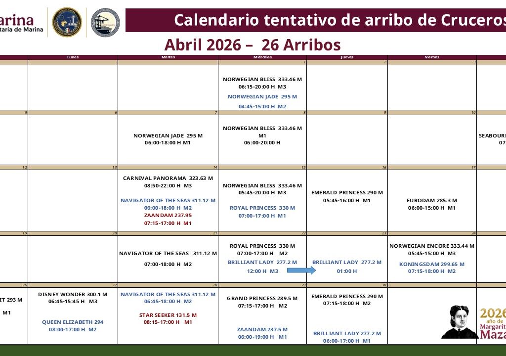 calendario de cruceros para abril de 2026