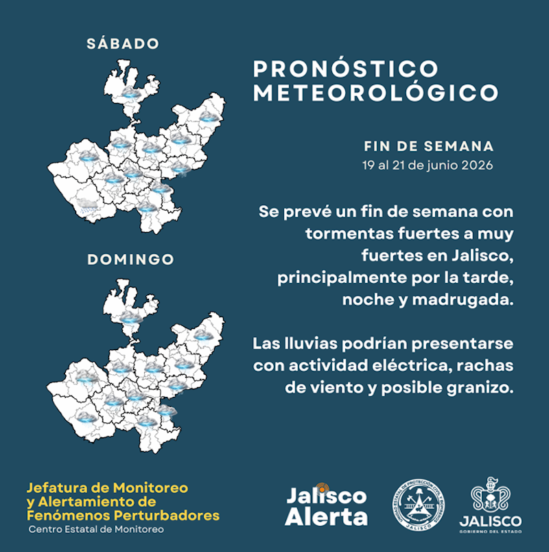 pronóstico de lluvia en Jalisco