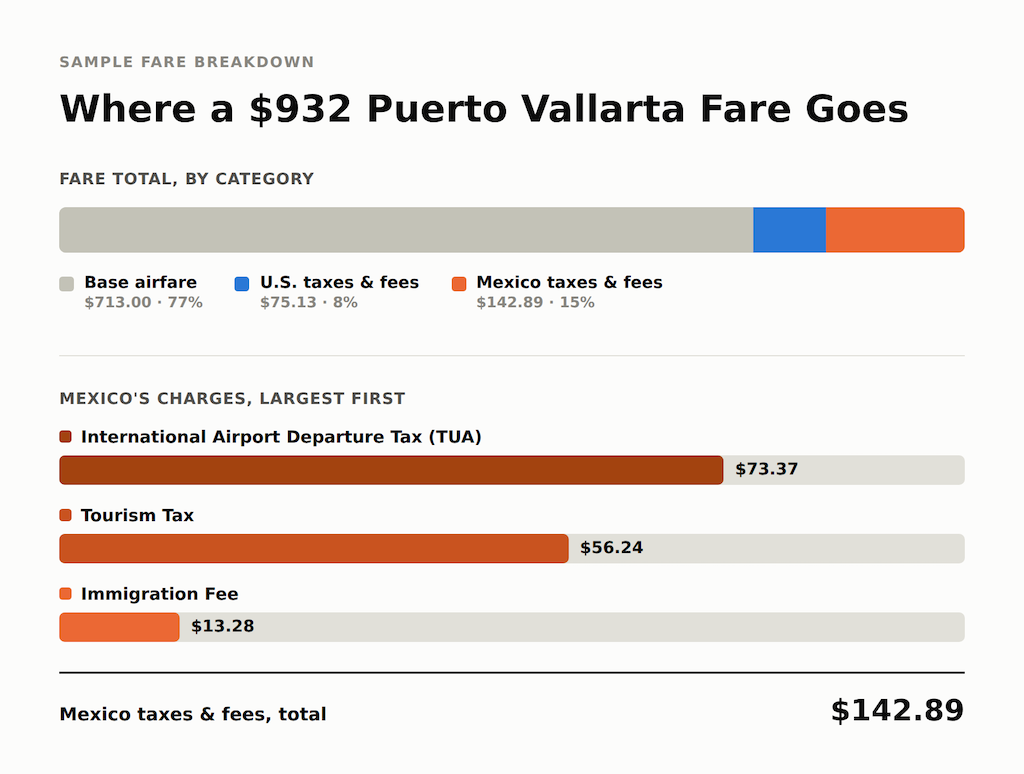 pv_desglose_fiscal_1